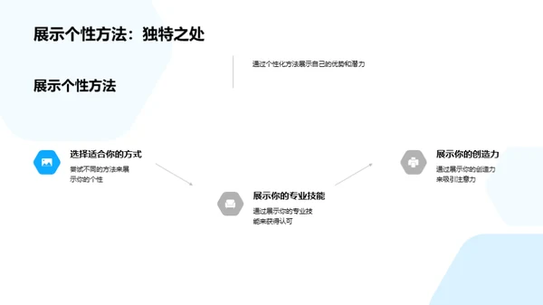 新员工融入指南