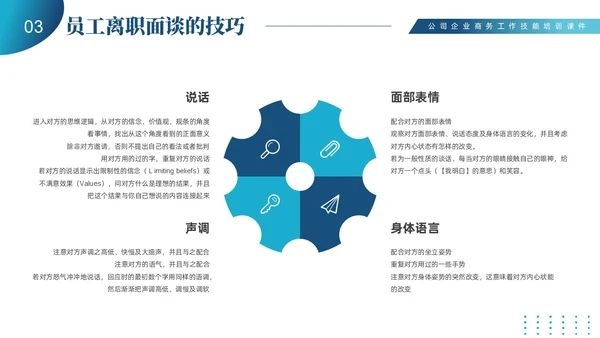 蓝色商务简约员工离职管理技巧培训PPT课件