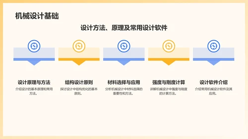 蓝色商务风机械制造行业通用PPT模板