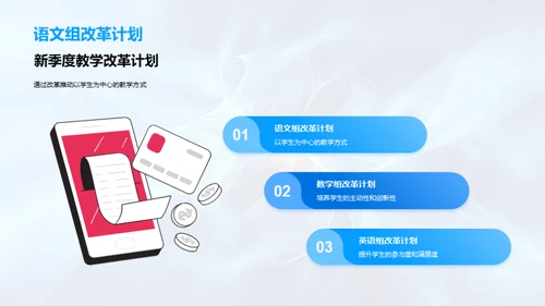 教学质量季度回顾