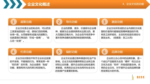 商务高管培训企业文化阐述PPT模板