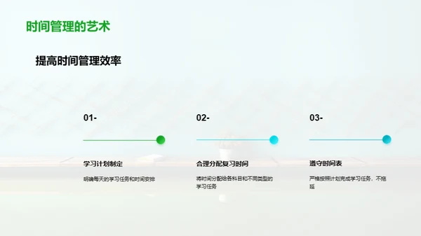 高三冲刺全攻略