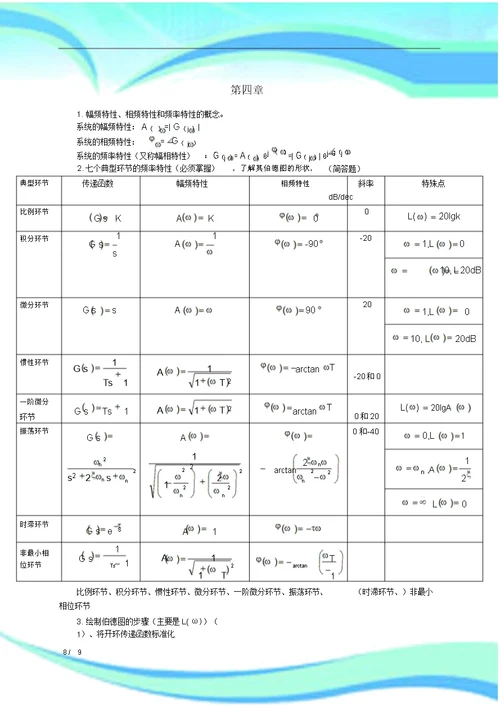 -自动控制原理知识点汇总