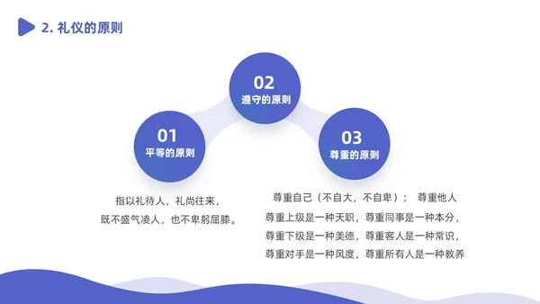 蓝白色商务插画风政务窗口人员礼仪培训商务培训PPT