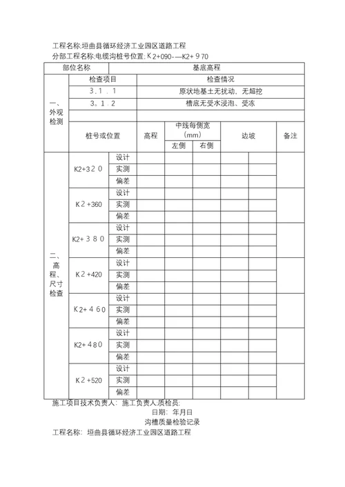 电缆沟施工表格-Microsoft-Office-Word--文档