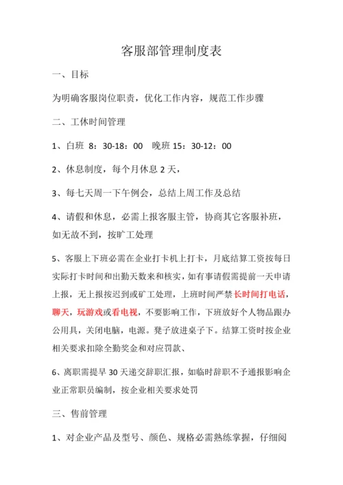 淘宝客服管理新规制度表.docx