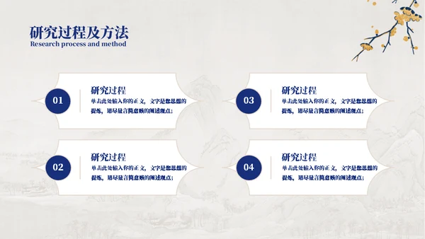 工笔花鸟画中国风毕业论文答辩通用PPT模板