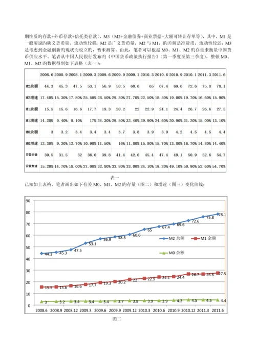 中国目前通货膨胀产生的原因分析.docx