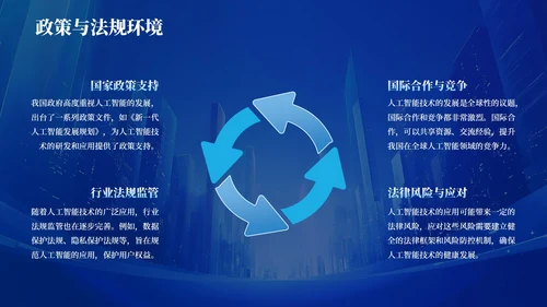 深蓝色商务公司年会PPT模版_IT行业人工智能技术应用前景年会PPT模版