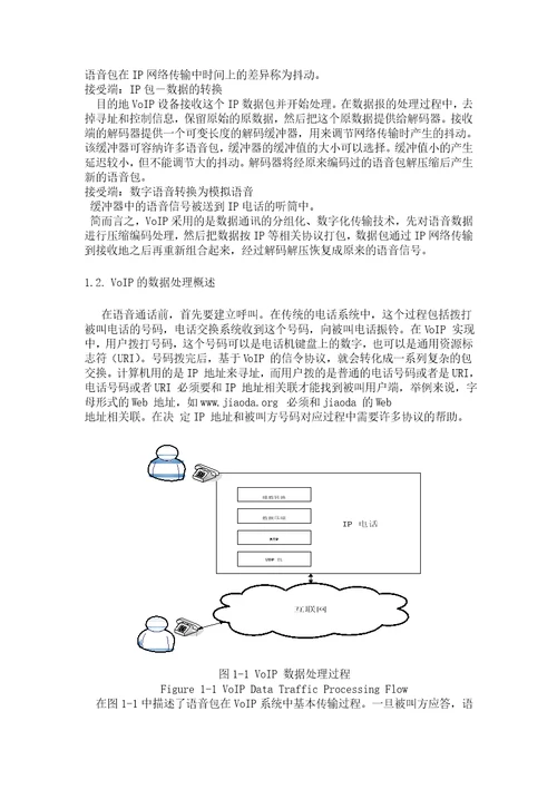 VoIP安全性分析及建议计算机技术专业毕业论文