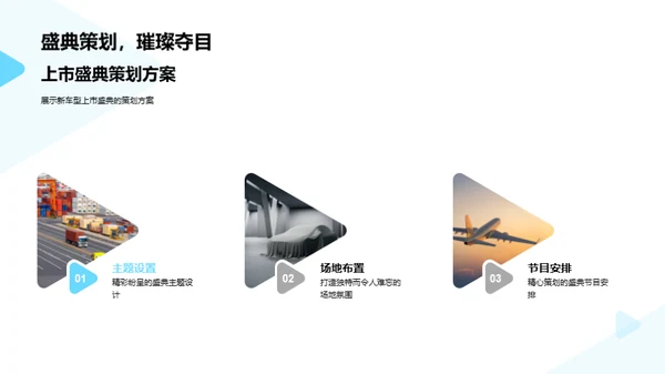 新车型推广策略研讨