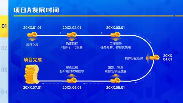 蓝黄质感几何风年终总结及规划通用PPT模板