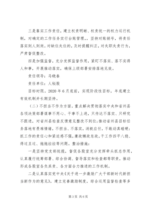 史志办公室整治不担当不作为不汇报不请示和推诿扯皮作风问题专项.docx