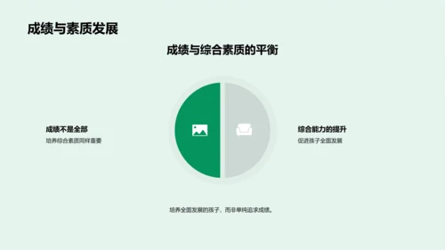 学期成绩解读报告PPT模板