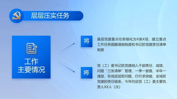 党建党支部年终工作总结汇报PPT党课