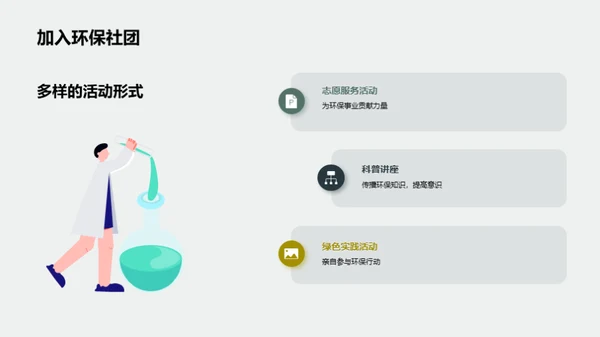 环保行动先锋