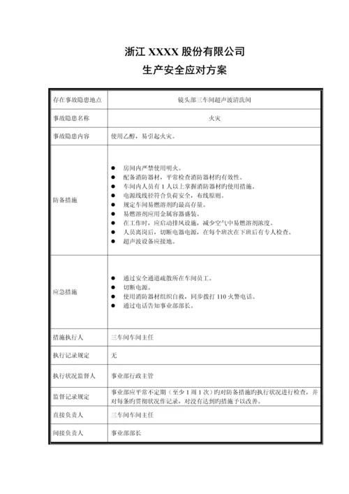 浙江公司安全生产应急全新预案.docx