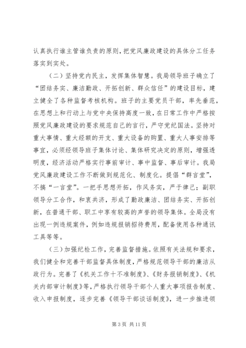 房管局党风廉政建设责任制落实情况的自查报告 (2).docx