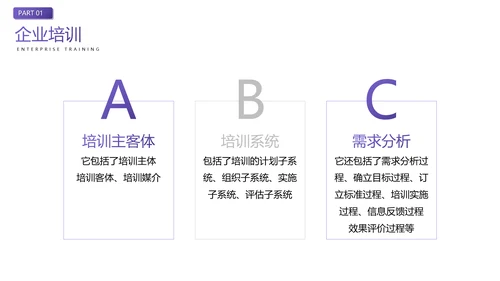 企业员工入职培训人力资源PPT模板