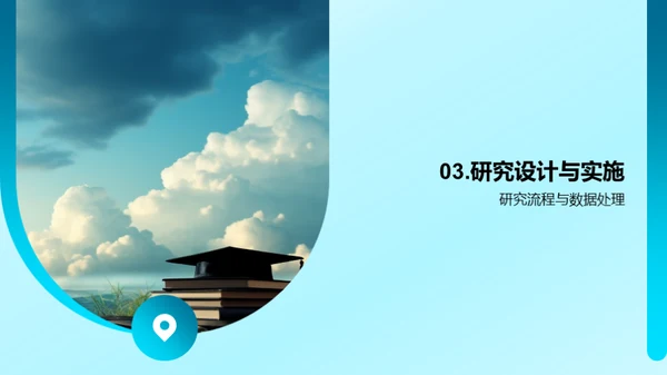 硕士论文答辩精讲