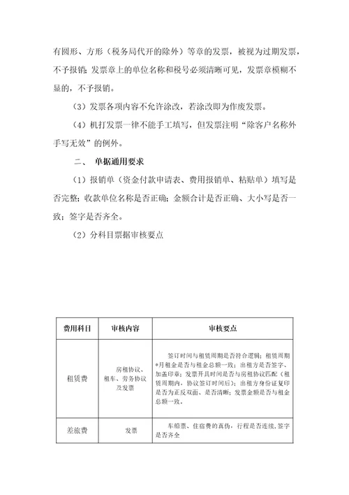 营销费用管理办法共11页