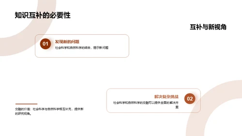 科学交融：新视角新价值