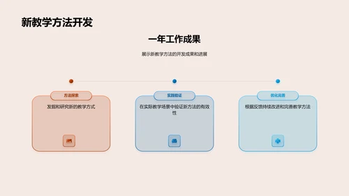 化学教育的创新之路