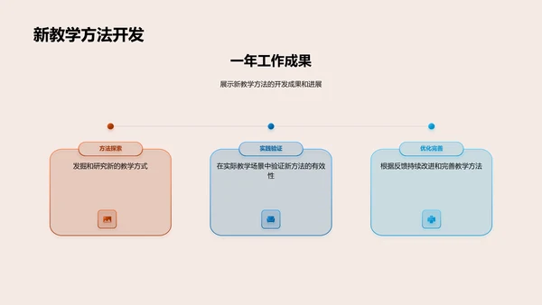 化学教育的创新之路