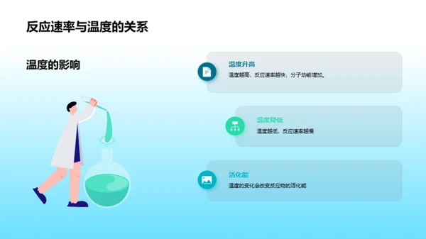 科技风生物医疗教学课件PPT模板