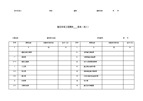 概预算表格全套