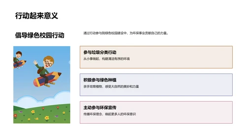 绿色校园实践报告PPT模板