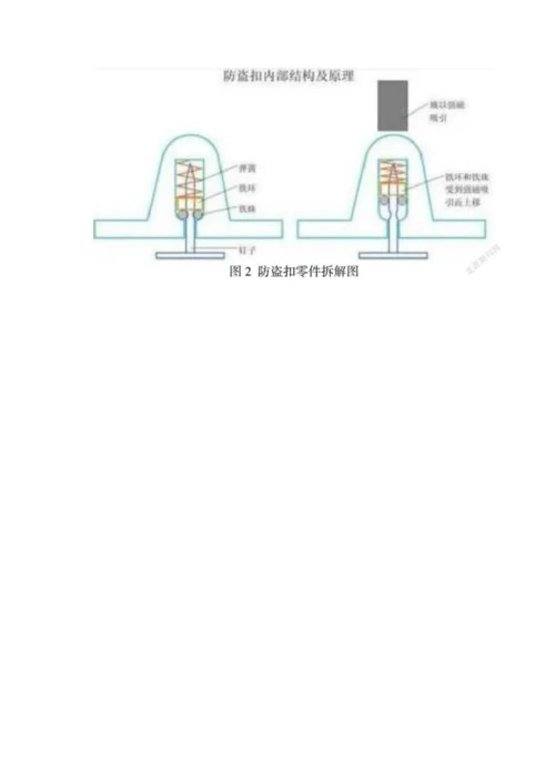 一种基于防拆格林设计的水表防盗结构应用研究.docx