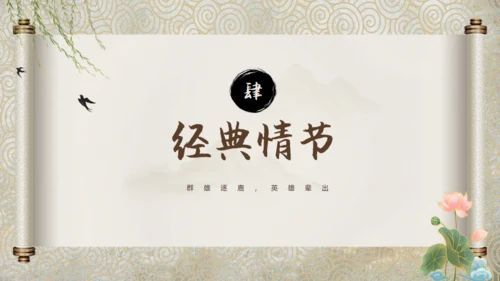 走进罗贯中《三国演义》通用PPT模板