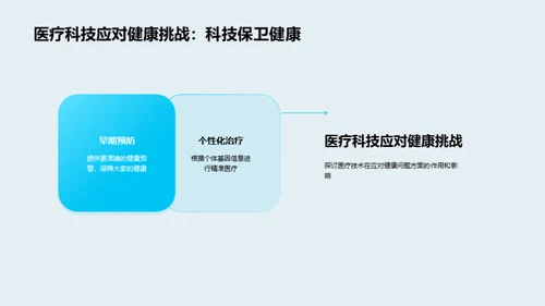 医学新纪元：科技引领未来