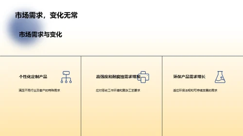 探索金属丝绳未来