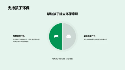 环保教育实践报告PPT模板