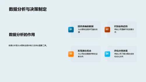 揭秘数据分析团队