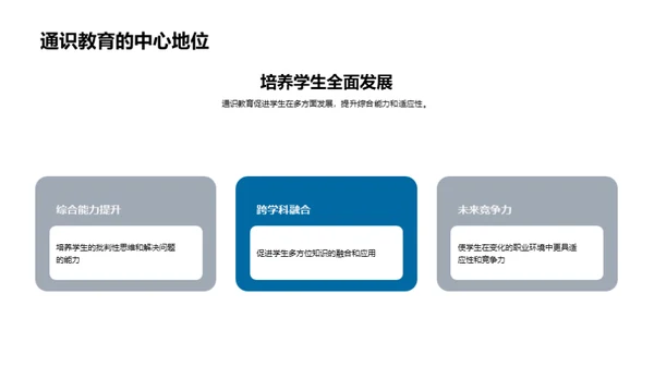 全面解读通识教育