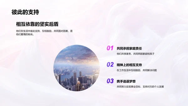 回顾浪漫爱情历程PPT模板
