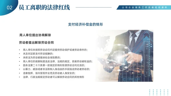 蓝色商务简约员工离职管理技巧培训PPT课件