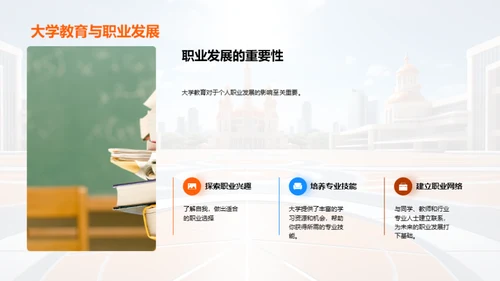 大学生活导航