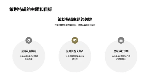 圣诞报刊策划导引