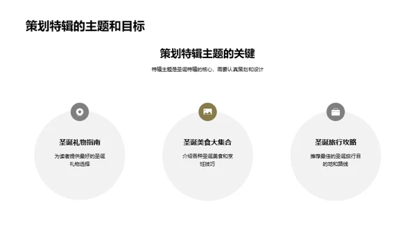 圣诞报刊策划导引