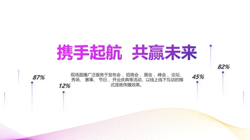 公司品牌产品发布会策划方案PPT