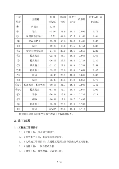 预应力管桩施工方案.docx