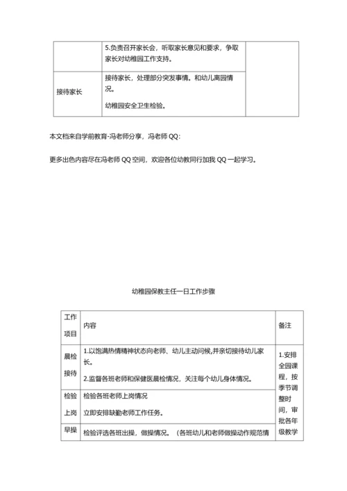 幼儿园园长保教主任后勤主任一日工作作业流程及内容.docx