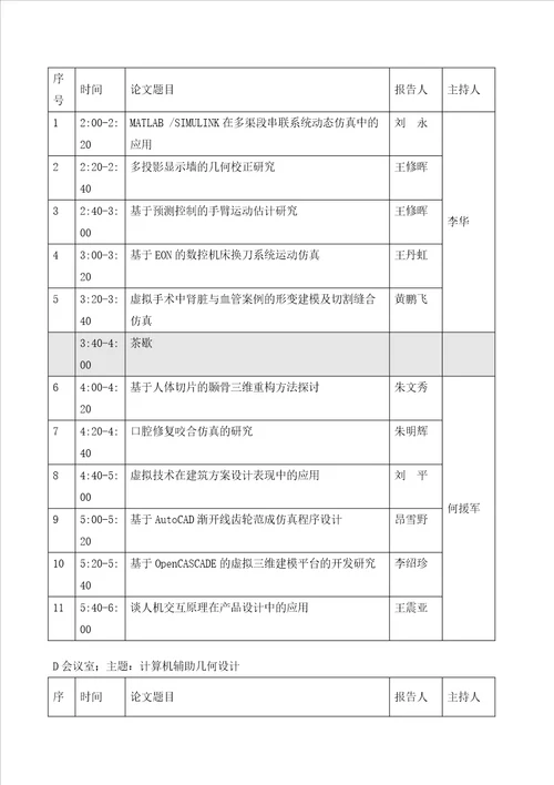 会议日程表V508月2日更新山东大学邮件系统