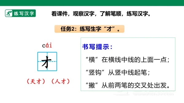 部编1A 第7单元 第4课 明天要远足（2）课件