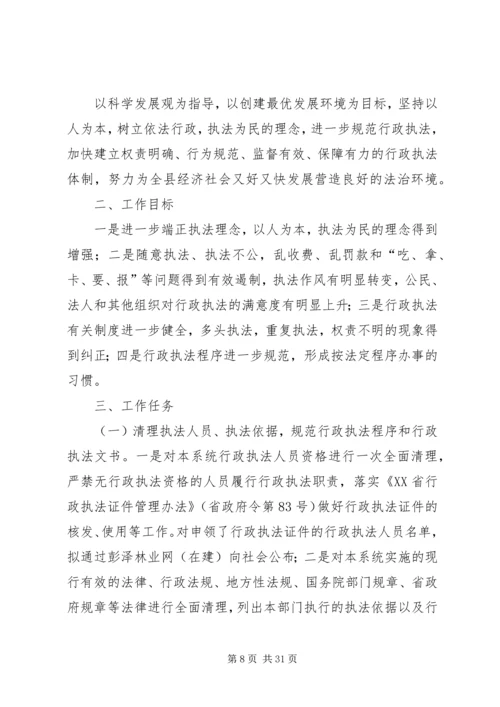 药监局规范行政执法行为实施方案_1.docx