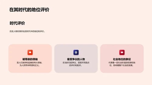 历史人物研究PPT模板